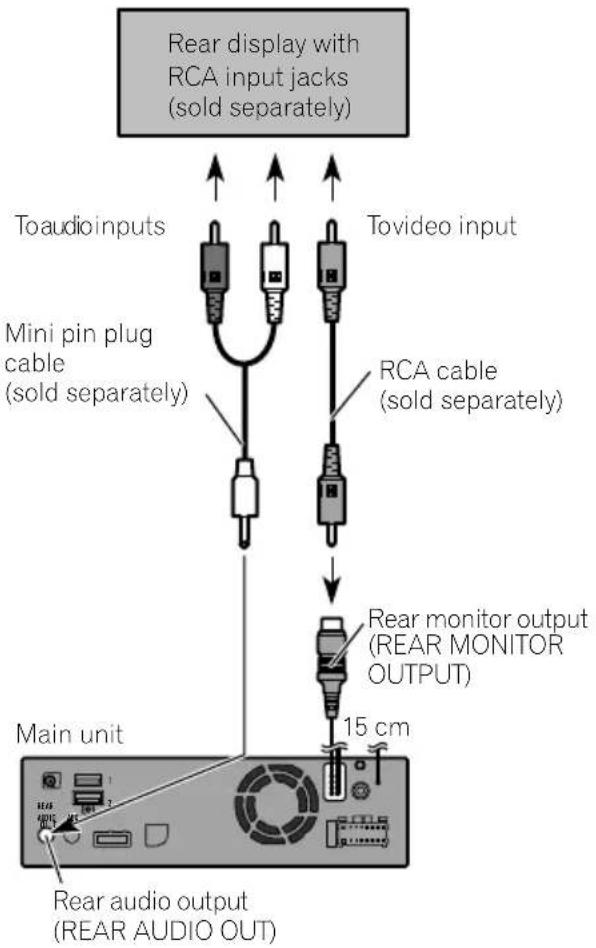 PIONEER AVICEVO1 - CAUTION - 3
