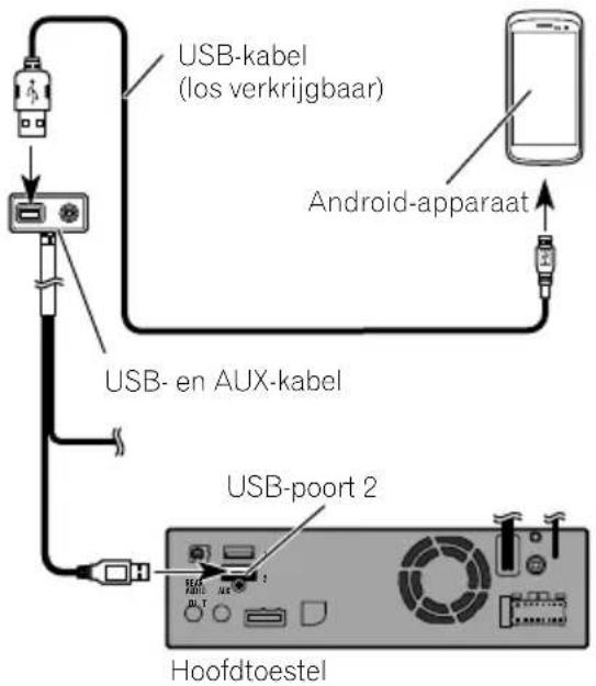 PIONEER AVICEVO1 - BELANGRIJK - 1