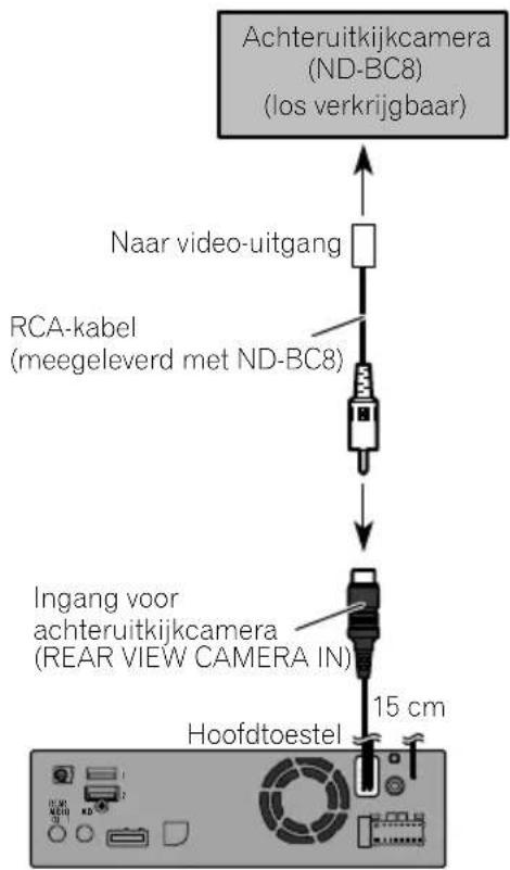 PIONEER AVICEVO1 - BELANGRIJK - 1