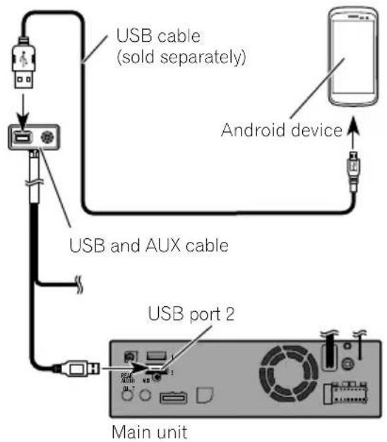 PIONEER AVICEVO1 - CAUTION - 1