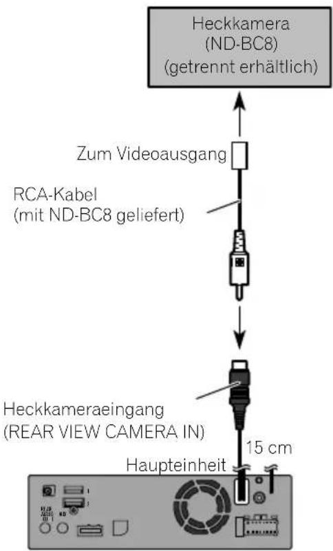 PIONEER AVICEVO1 - VORSICHT - 1