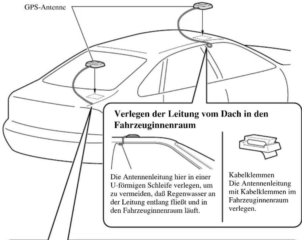 GPS-Antenne Verlegen der Leitung vom Dach in den Fahrzeuginnenraum Die Antennenleitung hier in einer U-förmigen Schleife verlegen, um zu vermeiden, daß Regenwasser an der Leitung entlang fließt und in den Fahrzeuginnenraum läuft. Kabelklemmen Die Antennenleitung mit Kabelklemmen im Fahrzeuginnenraum verlegen.