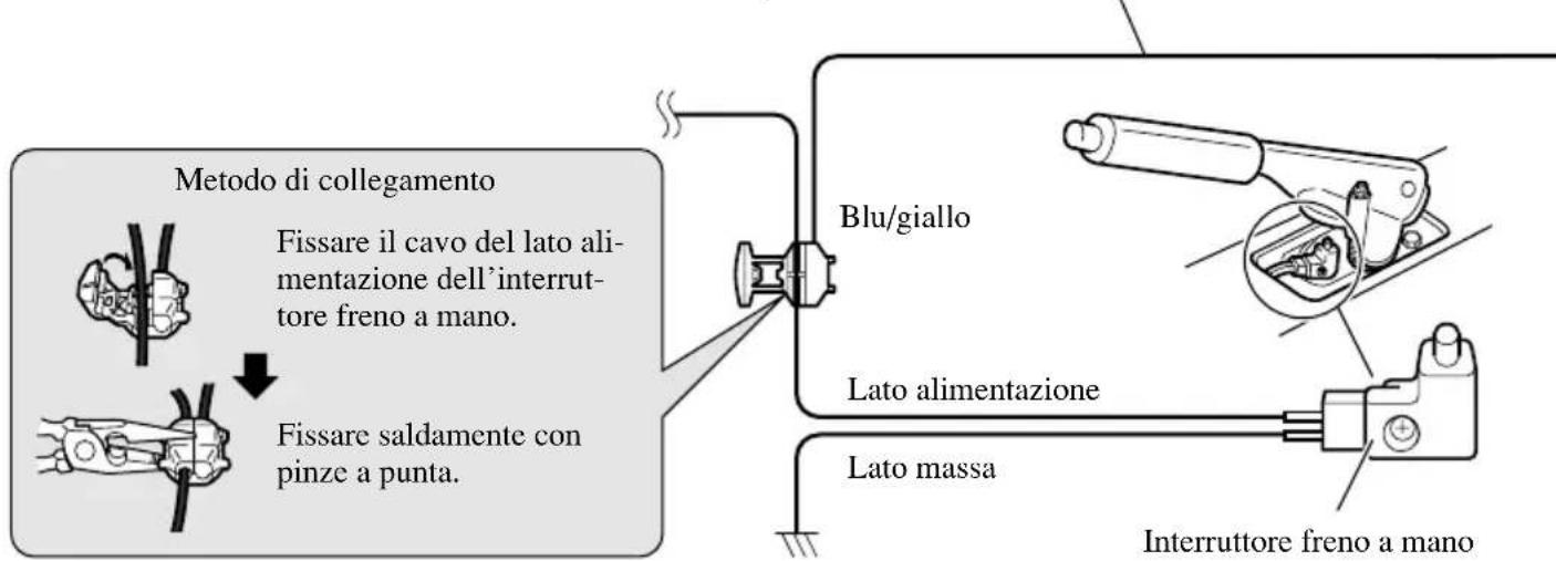 Metodo di collegamento Fissare il cavo del lato alimentazione dell'interruttore freno a mano. Fissare saldamente con pinze a punta. Blu/giallo Lato alimentazione Lato massa Interruttore freno a mano