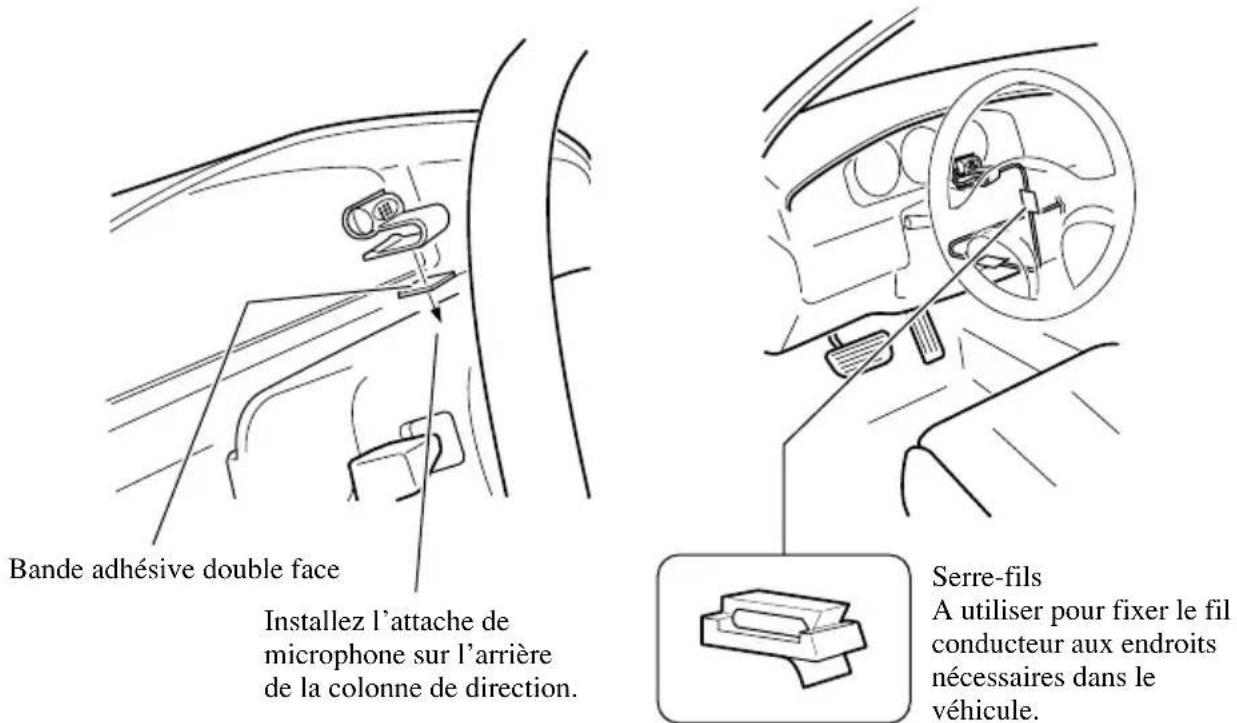 Bande adhésive double face Installez l'attache de microphone sur l'arrière de la colonne de direction. Serre-fils A utiliser pour fixer le fil conducteur aux endroits nécessaires dans le véhicule.