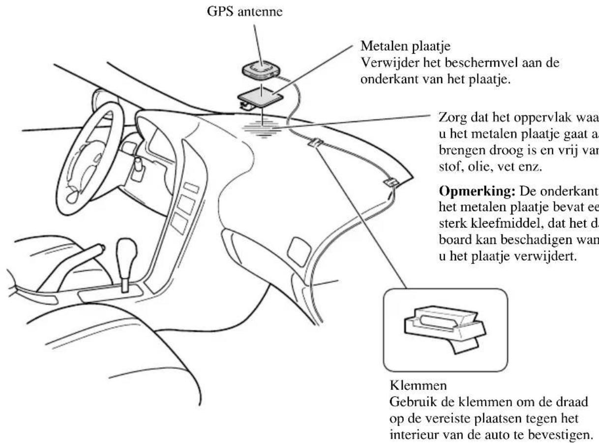 GPS antenne Metalen plaatje Verwijder het beschermvel aan de onderkant van het plaatje. Zorg dat het oppervlak waar u het metalen plaatje gaat aan brengen droog is en vrij van stof, olie, vet enz. Opmerking: De onderkant het metalen plaatje bevat een sterk kleefmiddel, dat het da board kan beschadigen wan u het plaatje verwijdert. Klemmen Gebruik de klemmen om de draad op de vereiste plaatsen tegen het interieur van de auto te bevestigen.
