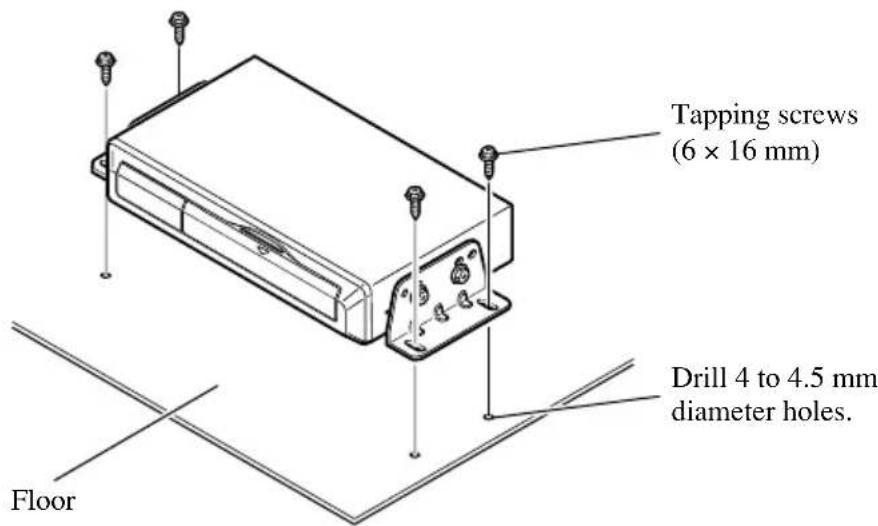 Tapping screws (6 × 16 mm) Drill 4 to 4.5 mm diameter holes. Floor