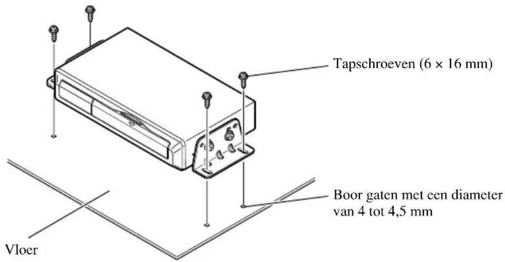 Tapschroeven (6 × 16 mm) Boor gaten met een diameter van 4 tot 4,5 mm Vloer