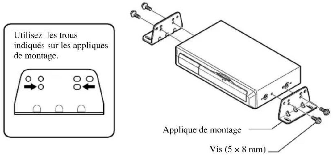 Utilisez les trous indiqués sur les appliques de montage. Applique de montage Vis (5 × 8 mm)