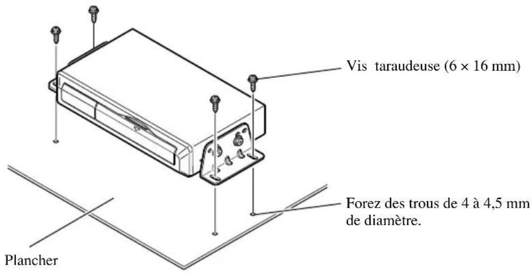 Vis taraudeuse (6 × 16 mm) Forez des trous de 4 à 4,5 mm de diamètre. Plancher