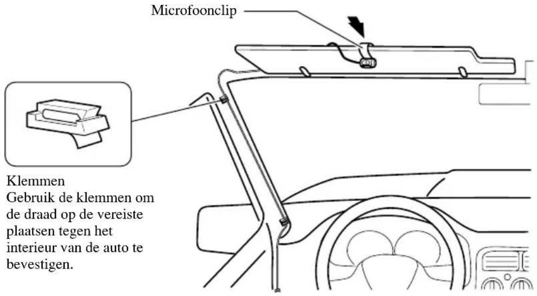 Microfoonclip Klemmen Gebruik de klemmen om de draad op de vereiste plaatsen tegen het interieur van de auto te bevestigen.