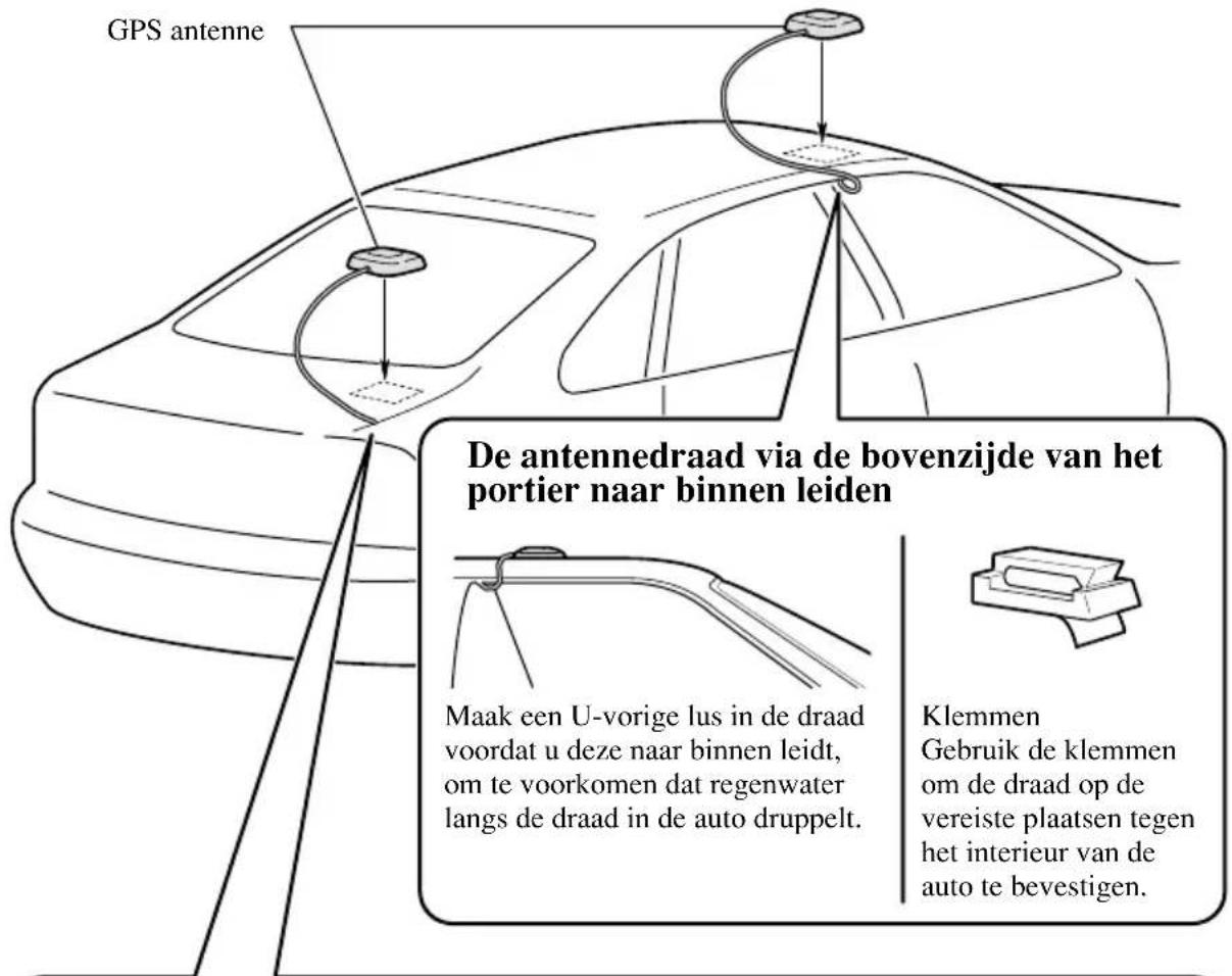 GPS antenne De antennedraad via de bovenzijde van het portier naar binnen leiden Maak een U-vorige lus in de draad voordat u deze naar binnen leidt, om te voorkomen dat regenwater langs de draad in de auto druppelt. Klemmen Gebruik de klemmen om de draad op de vereiste plaatsen tegen het interieur van de auto te bevestigen.