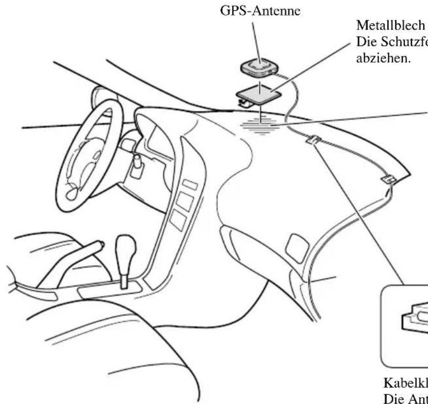 GPS-Antenne Metallblech Die Schutzfo abziehen. Kabelkl Die Ant