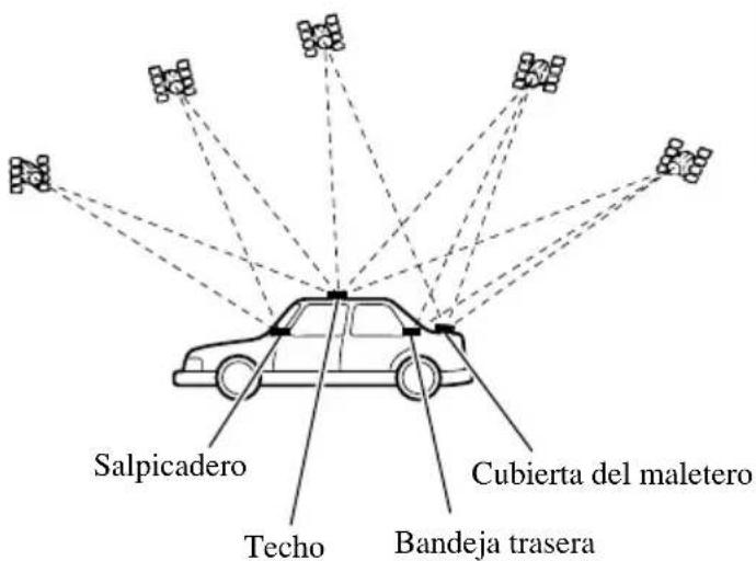 PIONEER AVIC505 - Notas acerca de la instalación - 1