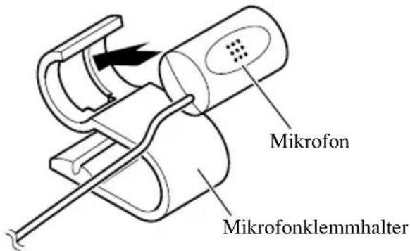 Mikrofon Mikrofonklemmhalter