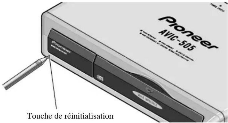 Pioneer AVIC-505 • 1994.12.000 • 1994.12.000 • 1994.12.000 • 1994.12.000 PIONEER MOSKOS Touche de réinitialisation