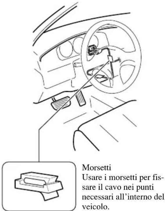 Morsetti Usare i morsetti per fis- sare il cavo nei punti necessari all'interno del veicolo.