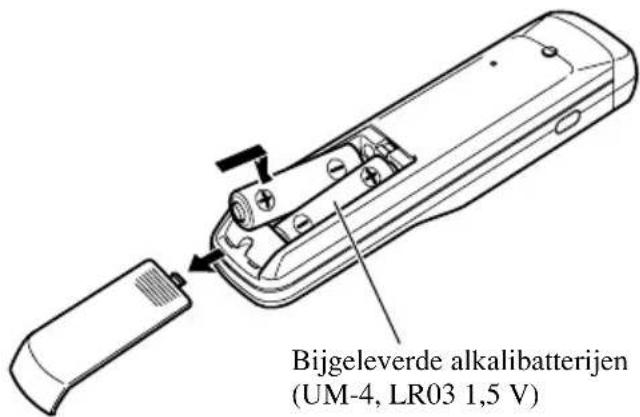 Bijgeleverde alkalibatterijen (UM-4, LR03 1,5 V)