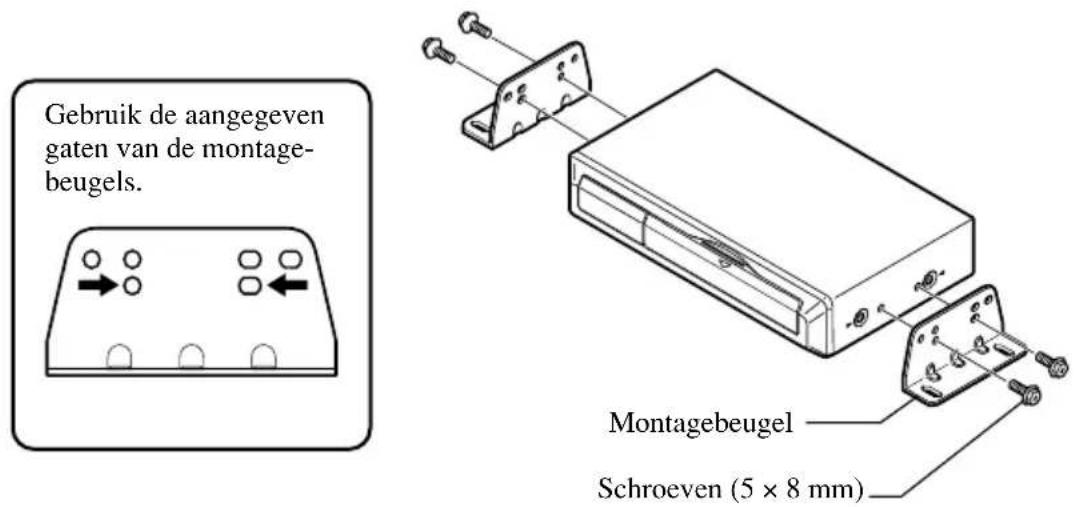 Gebruik de aangegeven gaten van de montage- beugels. Montagebeugel Schroeven (5 × 8 mm)