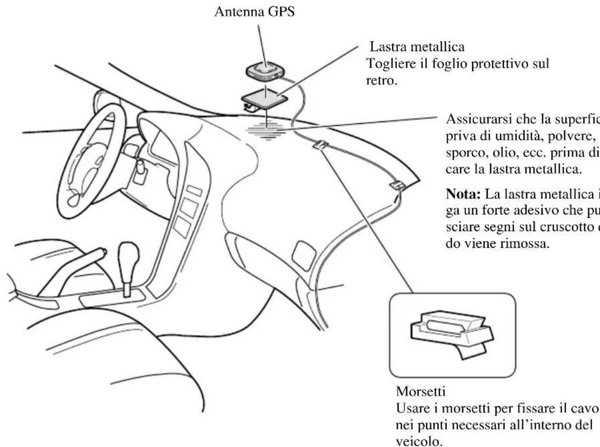 Antenna GPS Lastra metallica Togliere il foglio protettivo sul retro. Assicurarsi che la superfio priva di umidità, polvere, sporco, olio, ecc. prima di care la lastra metallica. Nota: La lastra metallica i ga un forte adesivo che pu sciare segni sul cruscotto d do viene rimossa. Morsetti Usare i morsetti per fissare il cavo nei punti necessari all'interno del veicolo.