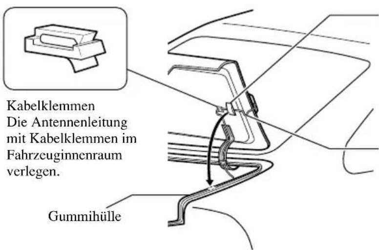 Kabelklemmen Die Antennenleitung mit Kabelklemmen im Fahrzeuginnenraum verlegen. Gummihülle