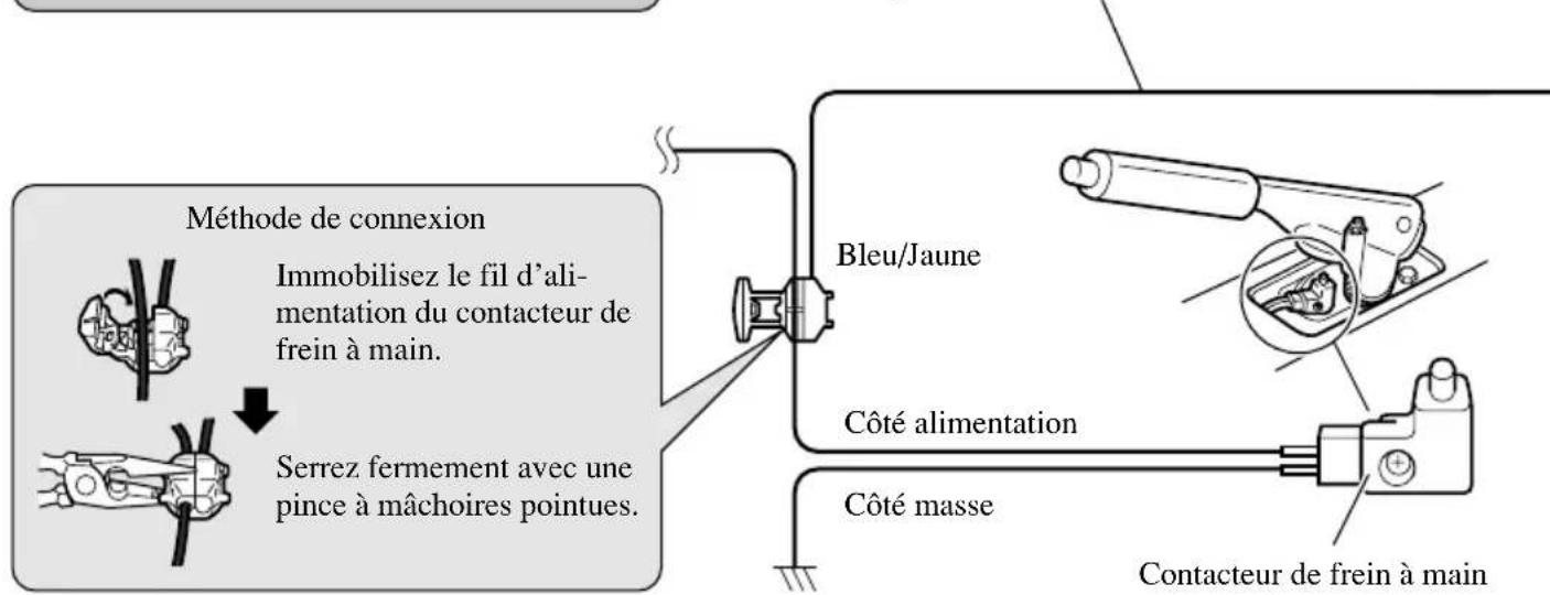 Méthode de connexion Immobilisez le fil d'alimentation du contacteur de frein à main. Serrez fermement avec une pince à mâchoires pointues. Bleu/Jaune Côté alimentation Côté masse Contacteur de frein à main