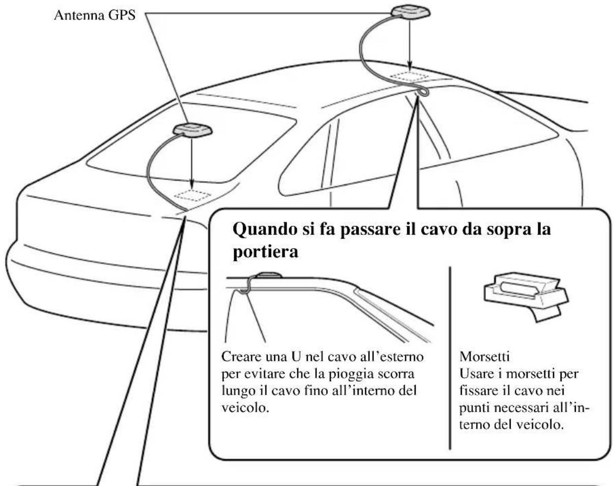 Antenna GPS Quando si fa passare il cavo da sopra la portiera Creare una U nel cavo all'esterno per evitare che la pioggia scorra lungo il cavo fino all'interno del veicolo. Morsetti Usare i morsetti per fissare il cavo nei punti necessari all'interno del veicolo.
