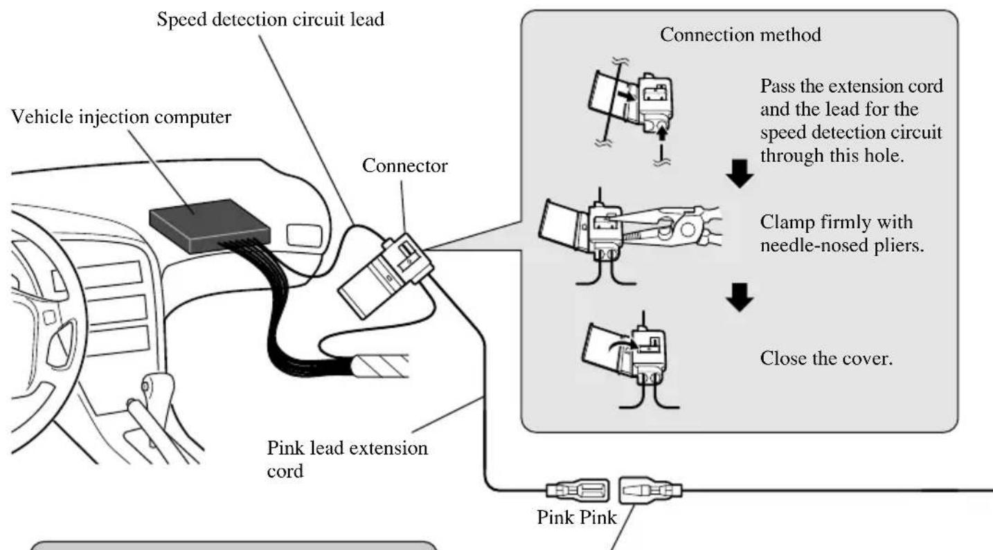 PIONEER AVIC505 - Connecting the power cord (2) - 1