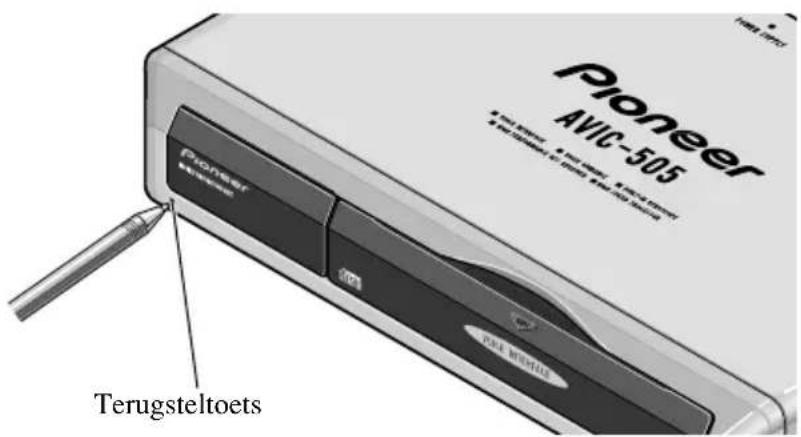 Pioneer AVIC-505 • Peru Steltoets • Peru Steltoets • Peru Steltoets Pioneer Steltoets Peru Steltoets Terugsteltoets
