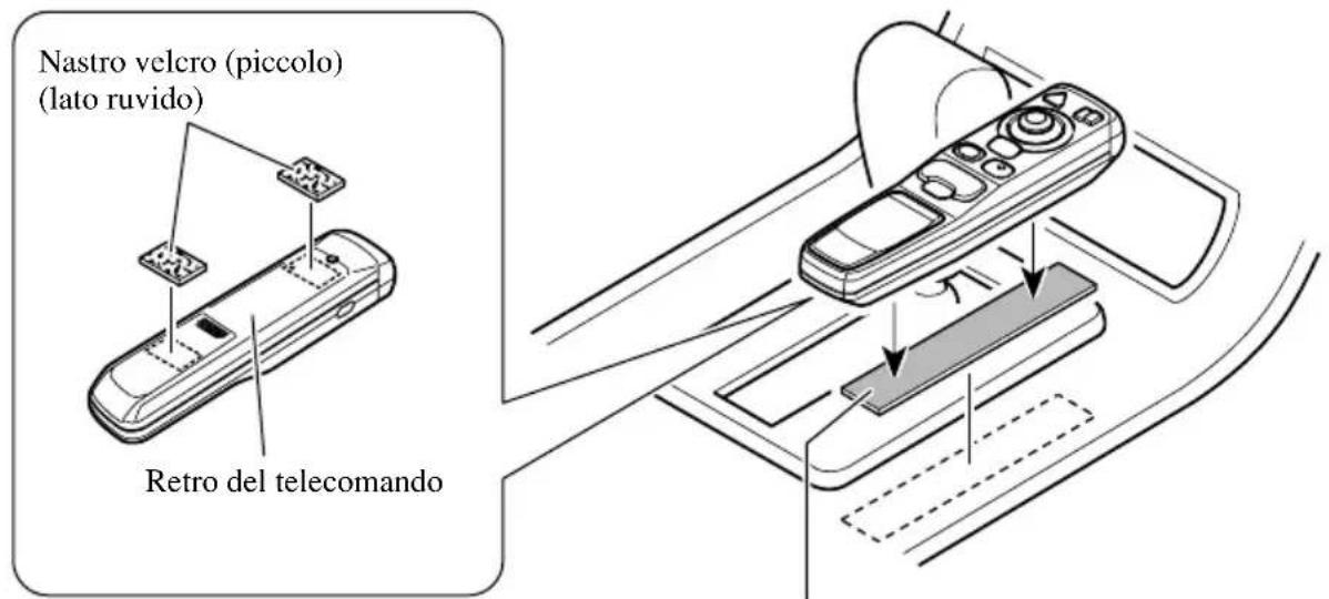 Nastro velcro (piccolo) (lato ruvido) Retro del telecomando