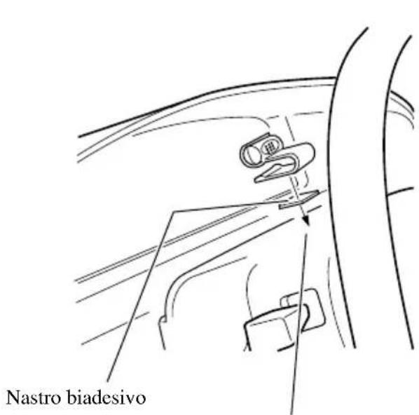 Nastro biadesivo