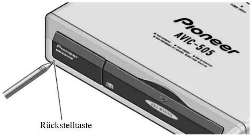 Pioneer AVIC-505 PIONEER METHENS Rückstelltaste