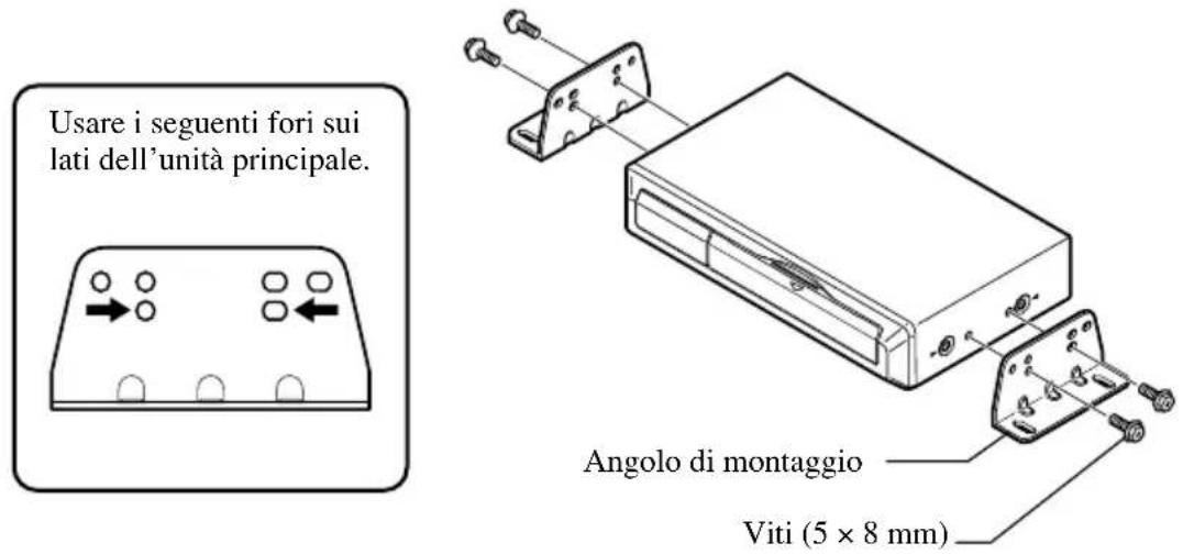 Usare i seguenti fori sui lati dell'unità principale. Angolo di montaggio Viti (5 × 8 mm)