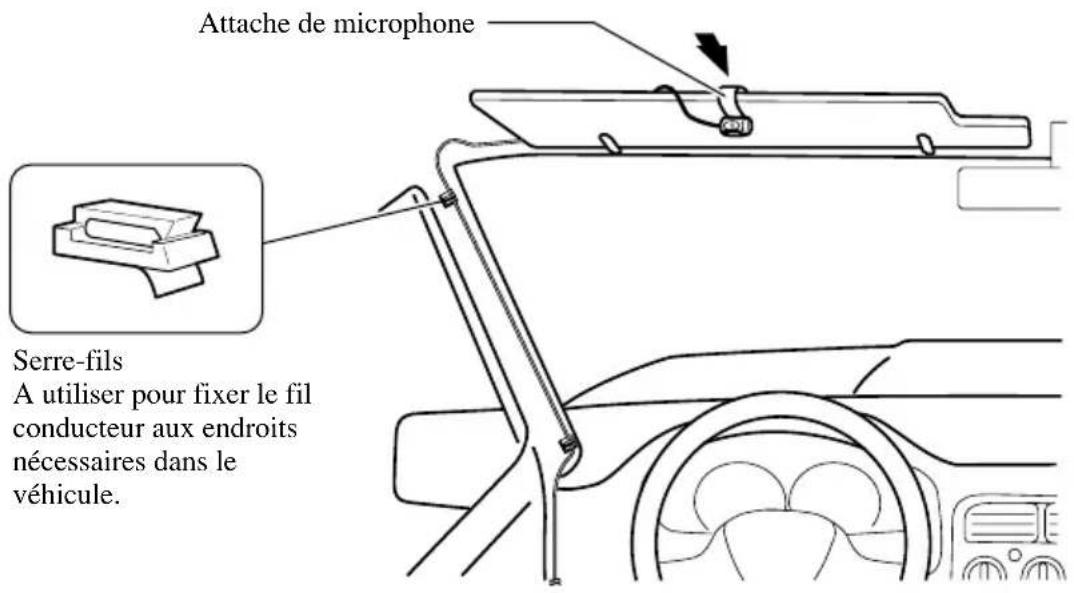 Attache de microphone Serre-fils A utiliser pour fixer le fil conducteur aux endroits nécessaires dans le véhicule.