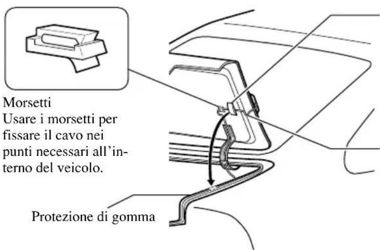 Morsetti Usare i morsetti per fissare il cavo nei punti necessari all'in- terno del veicolo. Protezione di gomma