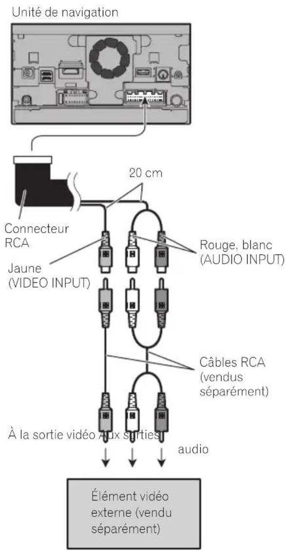 PIONEER AVICZ150BH - ATTENTION - 2