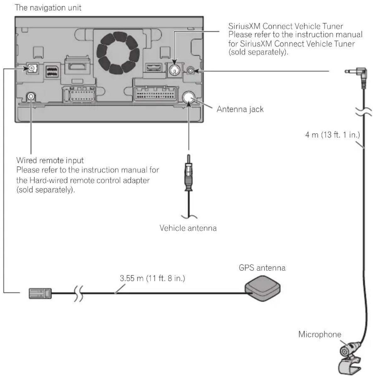 PIONEER AVICZ150BH - Connectingthesystem - 1