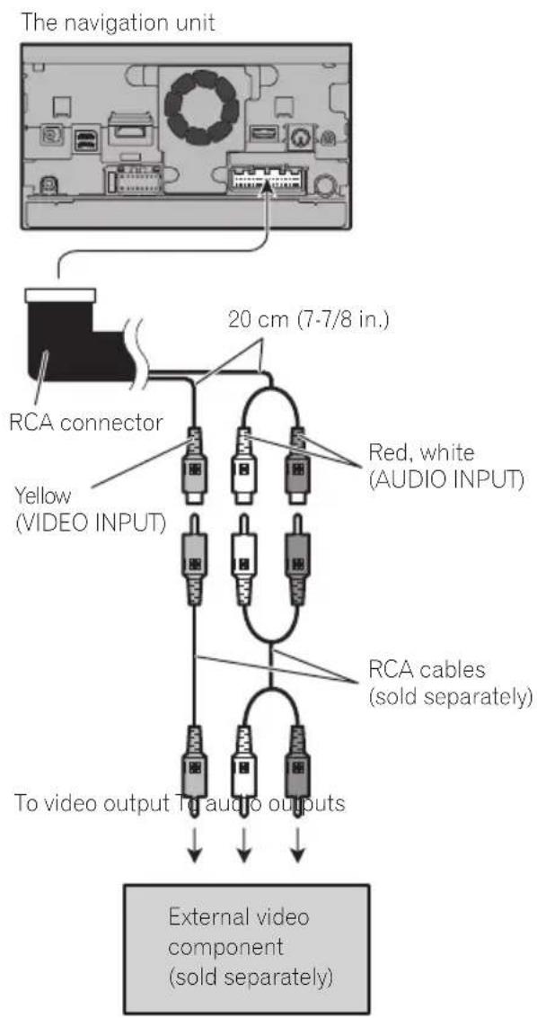 PIONEER AVICZ150BH - CAUTION - 2