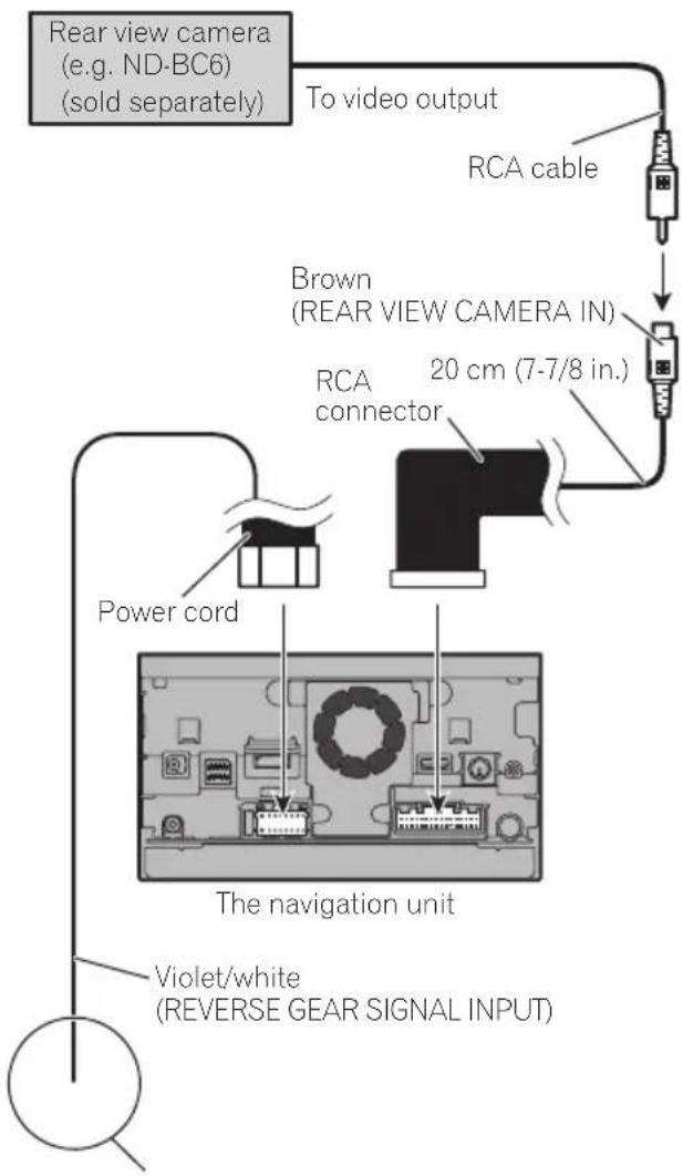 PIONEER AVICZ150BH - CAUTION - 1