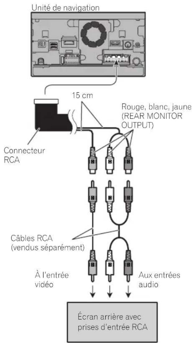 PIONEER AVICZ150BH - ATTENTION - 3