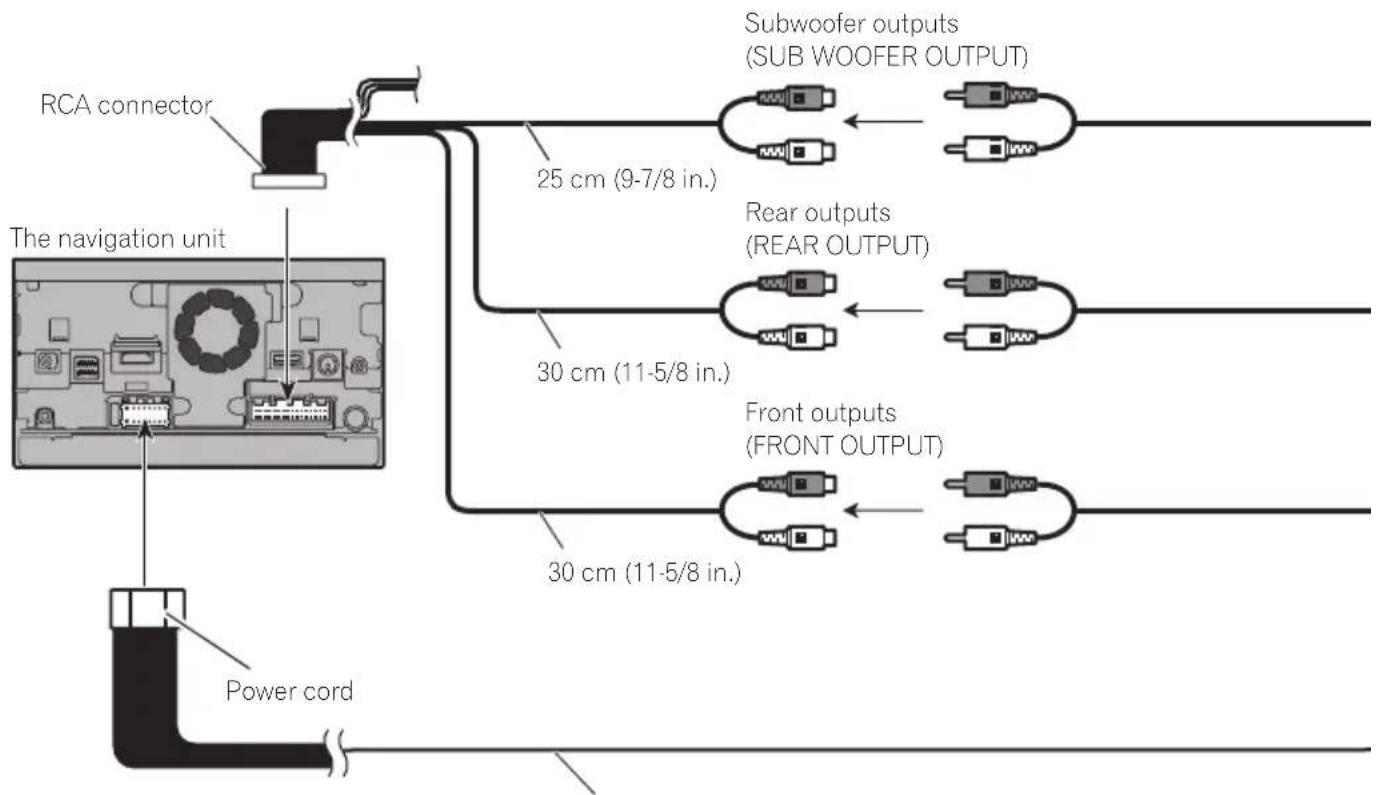 PIONEER AVICX950BH - Note - 2