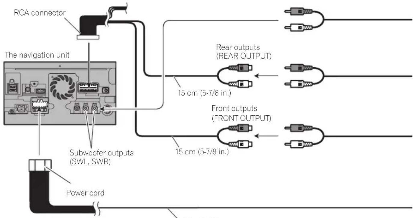 PIONEER AVICX930BT - Whenconnectingto separatelysoldpoweramp - 1