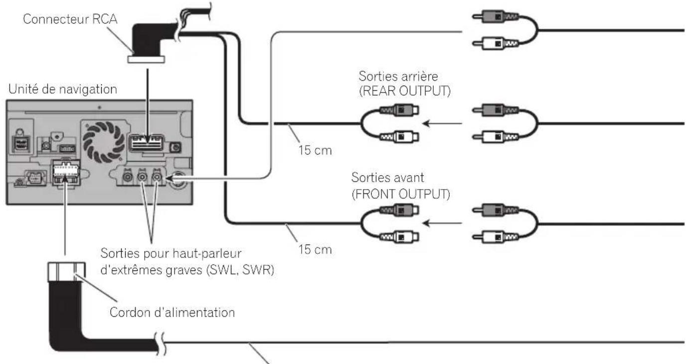 PIONEER AVICX930BT - Branchementd'unamplificateurdepuissancewenduséparément - 1