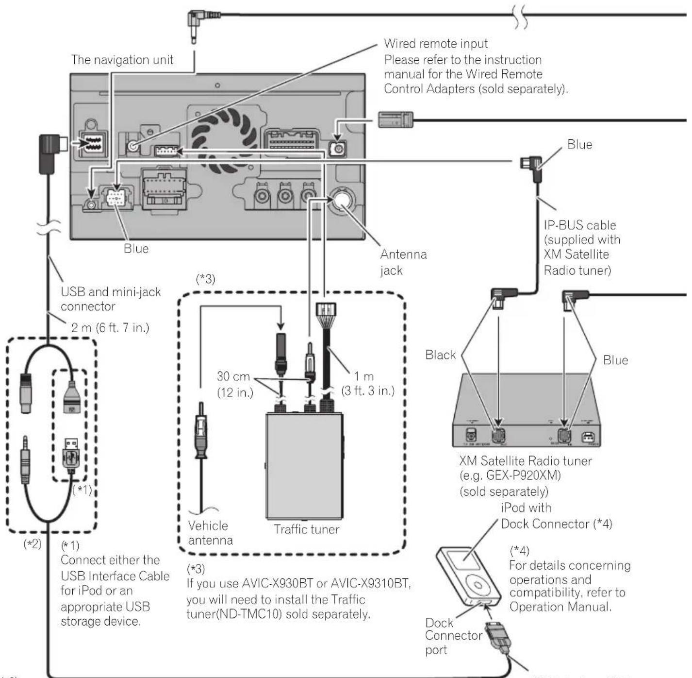 PIONEER AVICX930BT - Connectingthesystem - 1