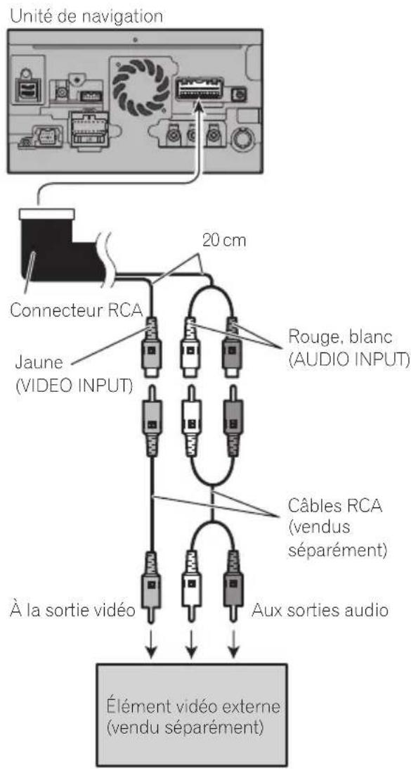 PIONEER AVICX930BT - ATTENTION - 2