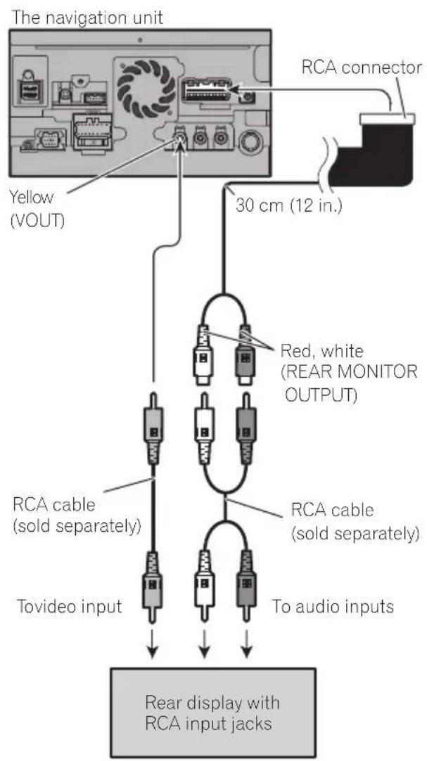 PIONEER AVICX930BT - Whenconnectingthereardisplay - 1