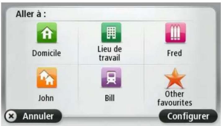 TOMTOM Via 225 - Destinations fréquentes - 1