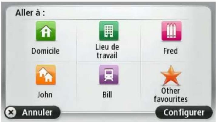 TOMTOM Via 220 - Destinations fréquentes - 1
