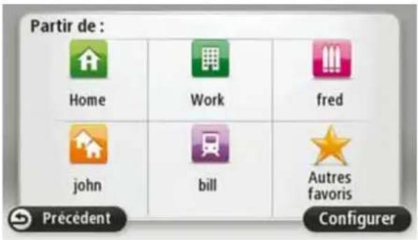TOMTOM Sony XNV Navigation Module - Destinations fréquentes - 1