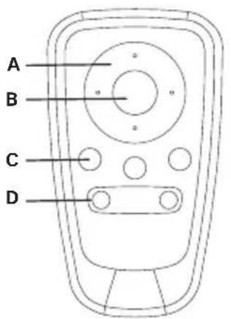 TOMTOM Remote Control GO - Fjärrkontroll - 1