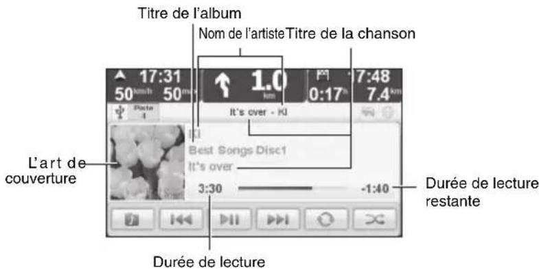 TOMTOM Mazda NVASD8110 Live - ■ Visualisation de l'affichage - 1